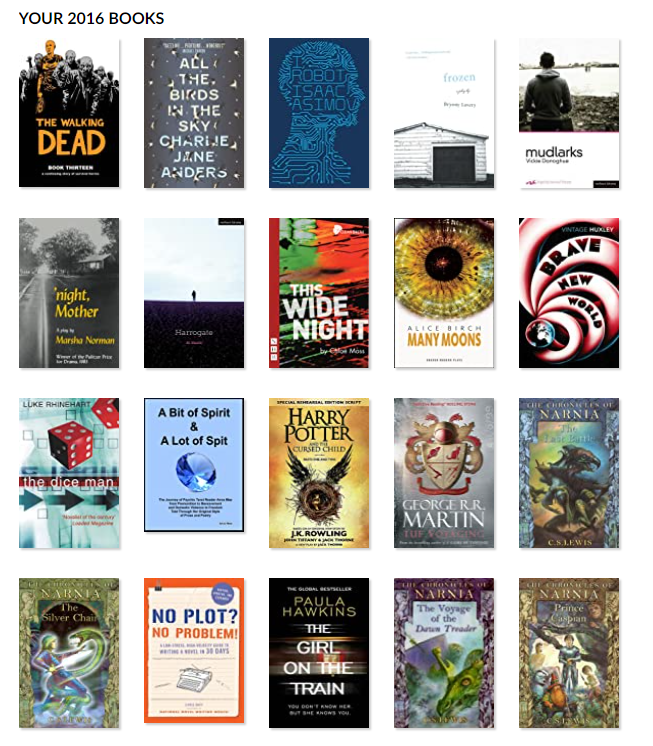 A collage showing covers for 20 books listed under a heading that says "YOUR 2016 BOOKS"