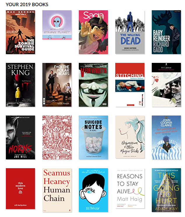 A collage showing covers for 20 books listed under a heading that says "YOUR 2019 BOOKS"