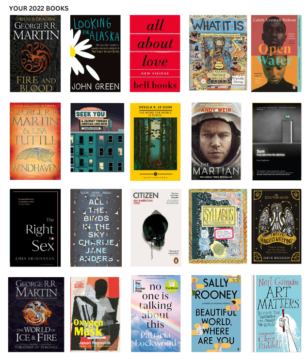 A collage showing covers for 20 books listed under a heading that says "YOUR 2022 BOOKS"