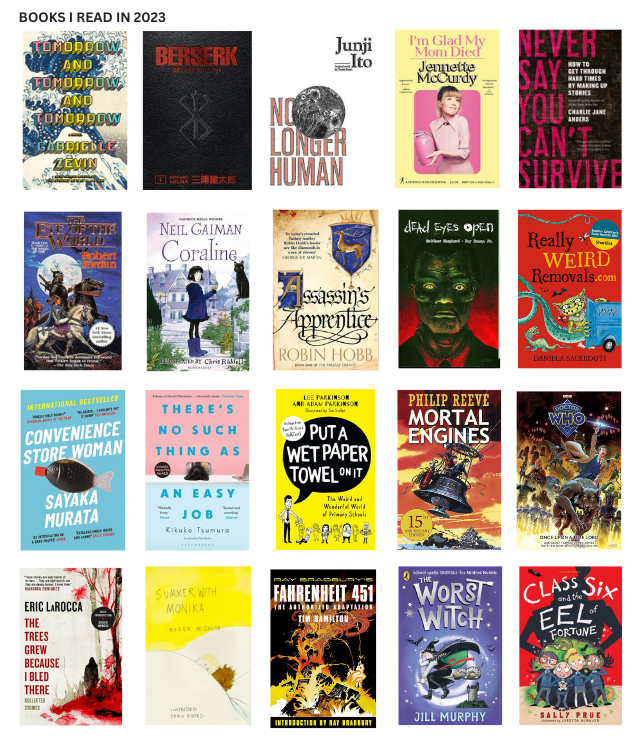 Collage of 20 different book covers beneath a heading that reads Books I Read in 2023